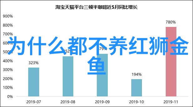 鱼缸可以放在卧室吗鱼缸放在卧室会影响健康吗